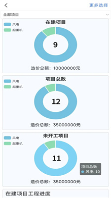 智造M3企业办公