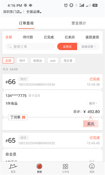 茂业小红茂