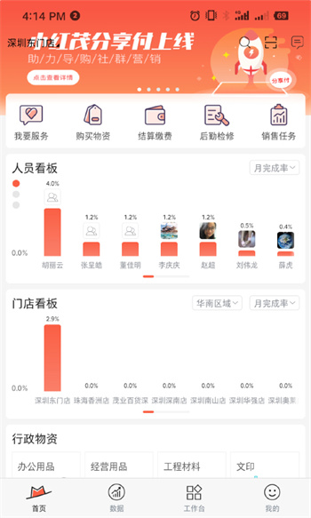 茂业小红茂