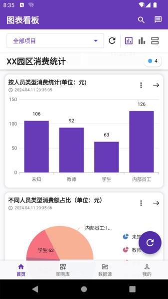数据极客