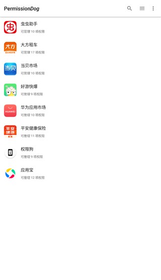权限狗