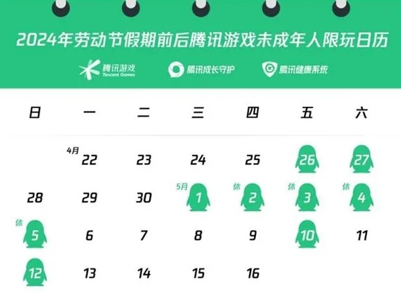 腾讯未成年五一游戏时间 腾讯未成年节假日能玩多久