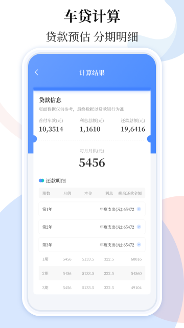 车贷在线计算器