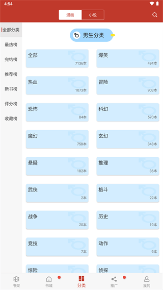 36漫画免费