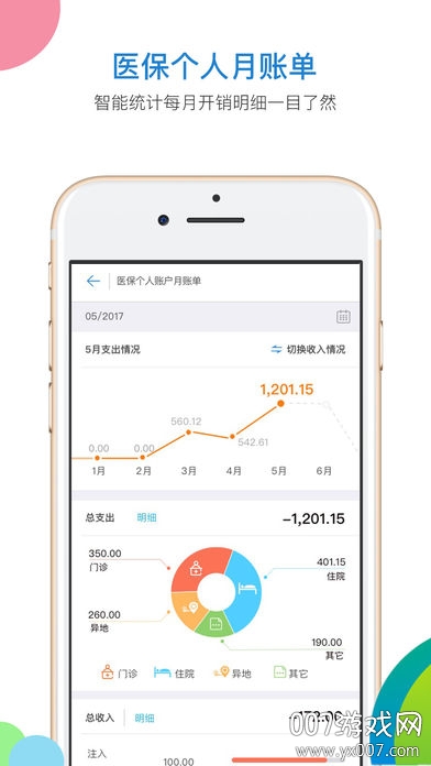 河北人社app