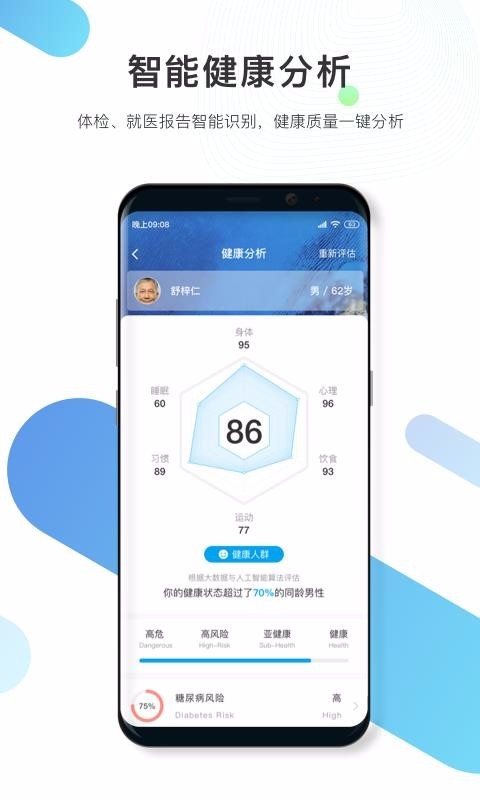 数字人体