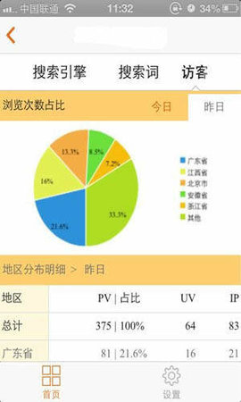 站长统计最新版2024