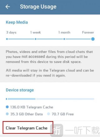 telegram安卓版