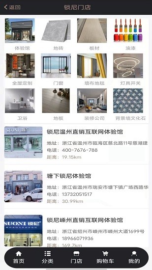 锁尼