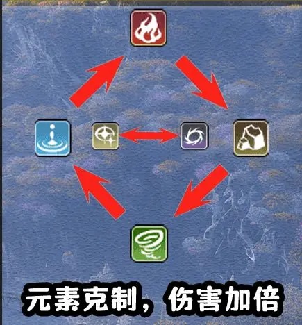 卡牌枷锁与沉睡少女