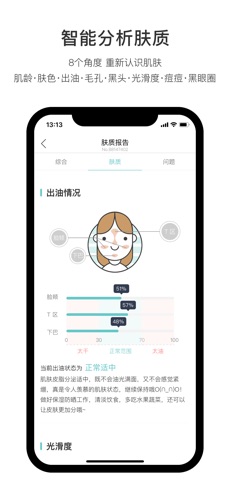 你今天真好看app