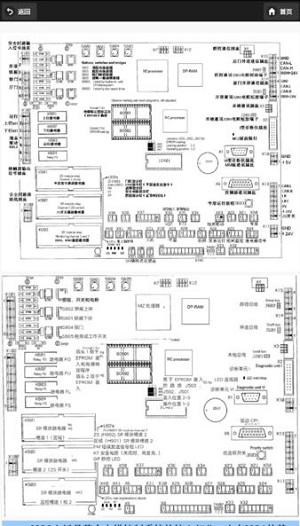 蒂森电梯维修助手