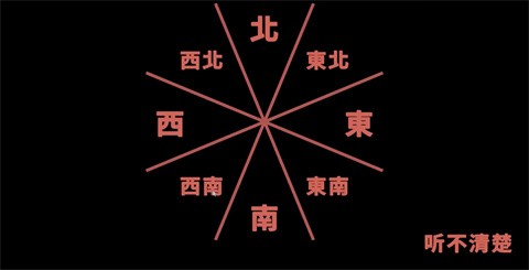 听声辨位18铜人阵