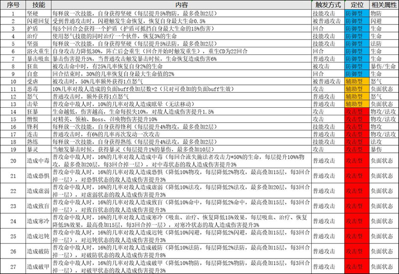 战牧法最新版