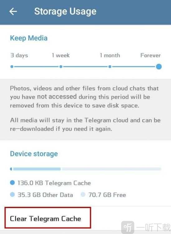 telegreat国内版