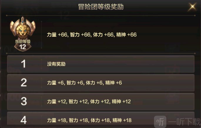 地下城與勇士起源冒險團怎么升級 DNF手游冒險團升級攻略大全