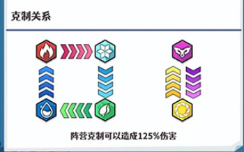 无限远征vip版