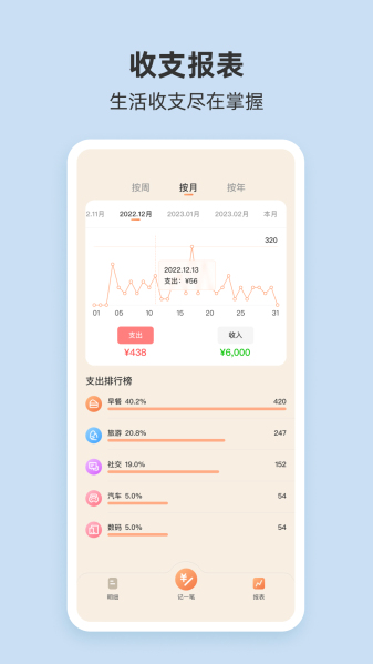 圈子记账