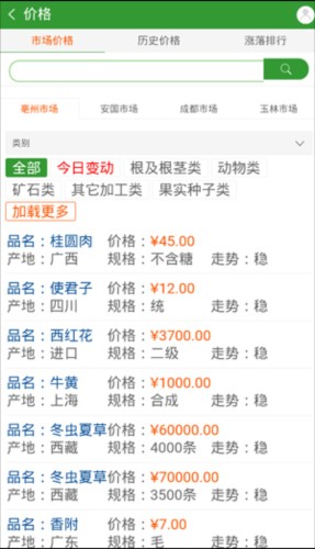 药通网app