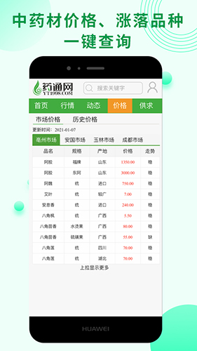 药通网app