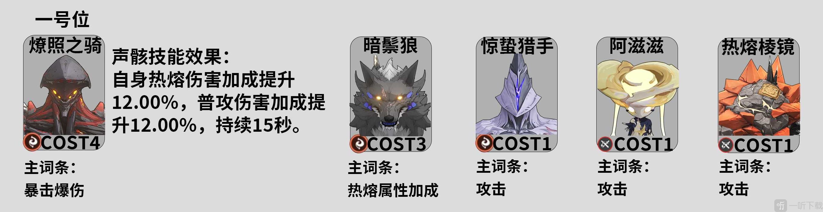 鸣潮安可怎么配声骸 鸣潮安可角色声骸搭配攻略