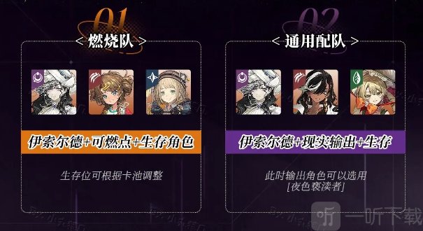 重返未来1999伊索尔德角色介绍 重返未来1999伊索尔德玩法攻略
