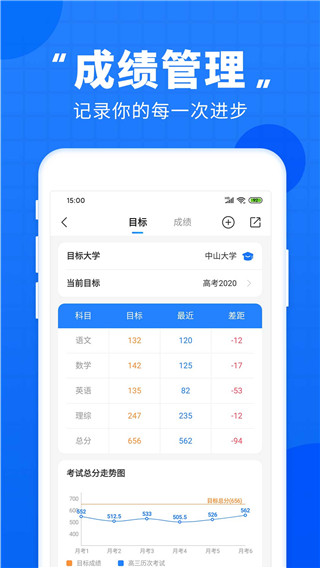 高考直通车2024最新版