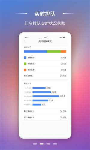 美味不用等商家版