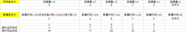 躲猫猫大乱斗安卓版