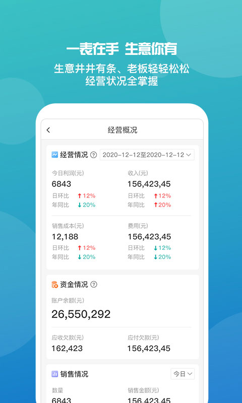 管家婆免费试用版