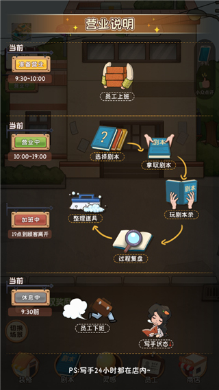 开张我的剧本馆最新版