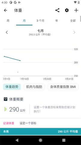 Fitbit智能手表