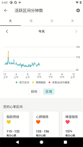 Fitbit智能手表