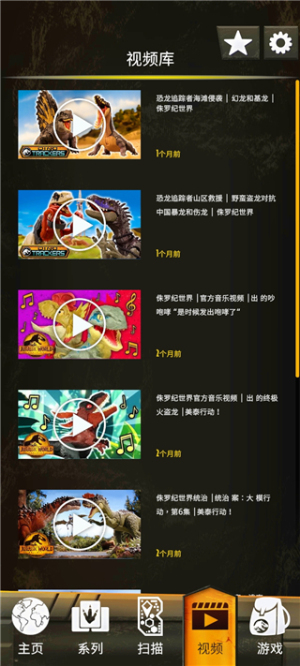 侏罗纪世界真相最新版