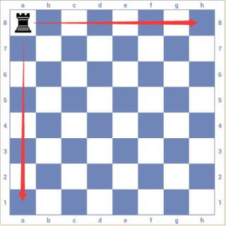 3d国际象棋