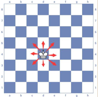3d国际象棋