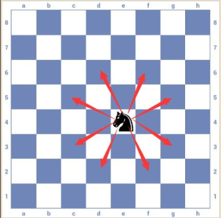 3d国际象棋