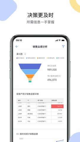 成免费crmdsm最新版