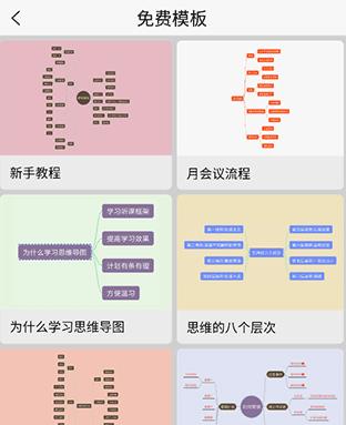 思维导图制作app