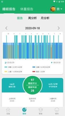 智慧卧室