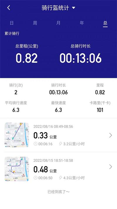 答鹰智能头盔