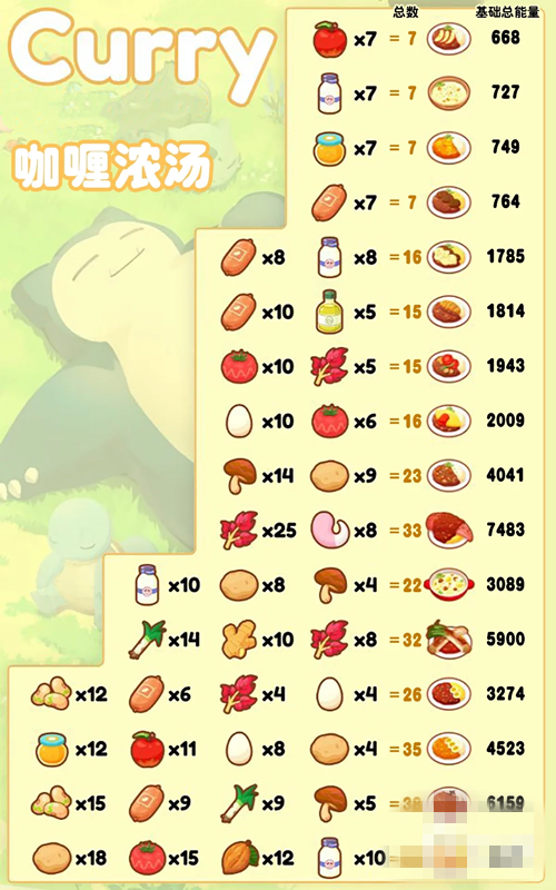 宝可梦sleep安卓版