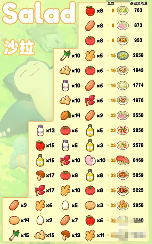 宝可梦sleep安卓版