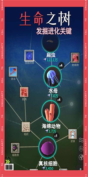 从细胞到奇点2024