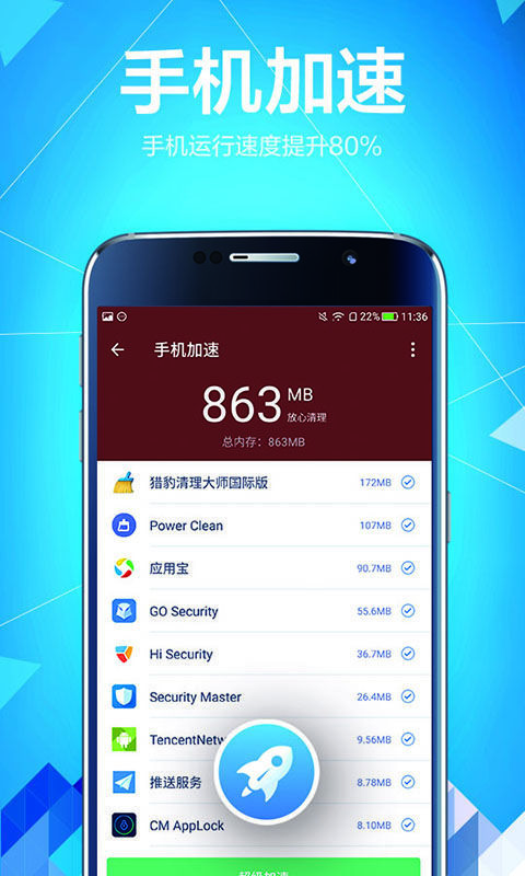 极光加速