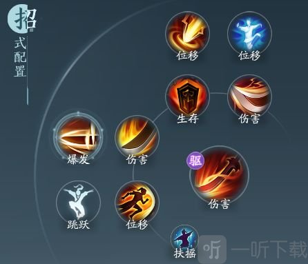 剑网3无界苍云技能搭配 剑网3无界苍云怎么玩