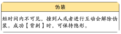 代号街区手机版