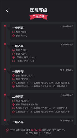 模拟经营医院免广告版