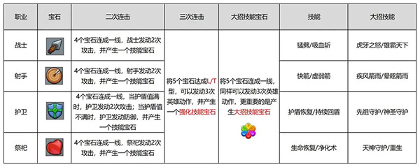 消灭方块最新版