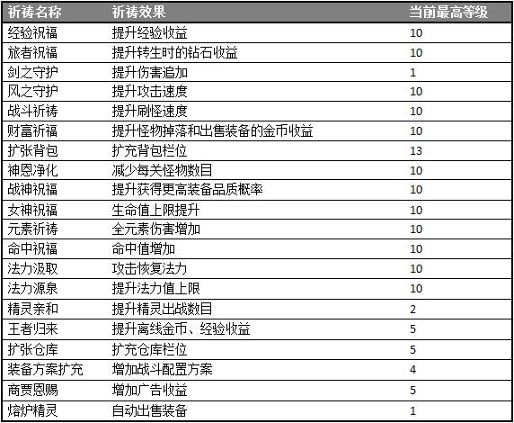 小小勇者安卓版